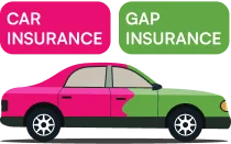 GAP INSURANCE